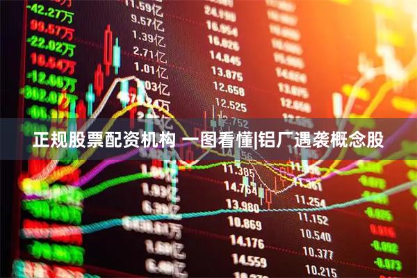 正规股票配资机构 一图看懂|铝厂遇袭概念股